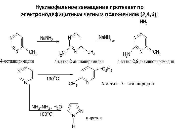 Нуклеофильное замещение протекает по электронодефицитным четным положениям (2, 4, 6): 