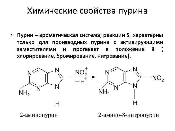 Реакция системы