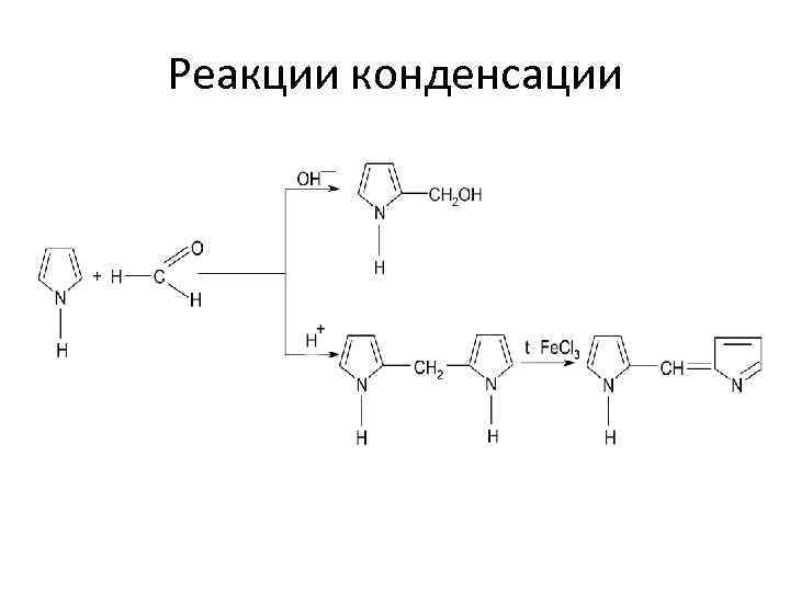 Реакции конденсации 