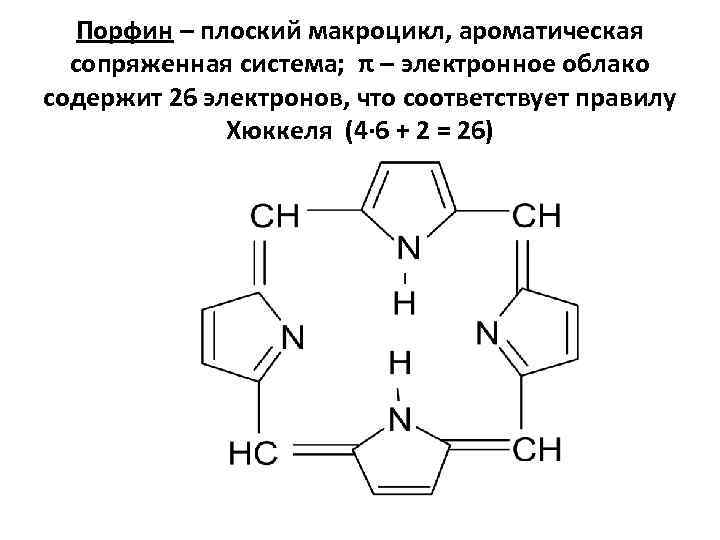 Порфин – плоский макроцикл, ароматическая сопряженная система; π – электронное облако содержит 26 электронов,