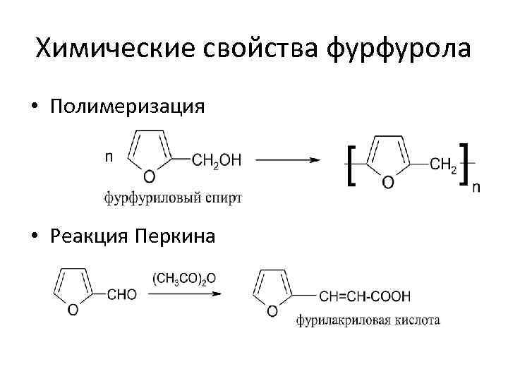 Схема получения оксима фурфурола