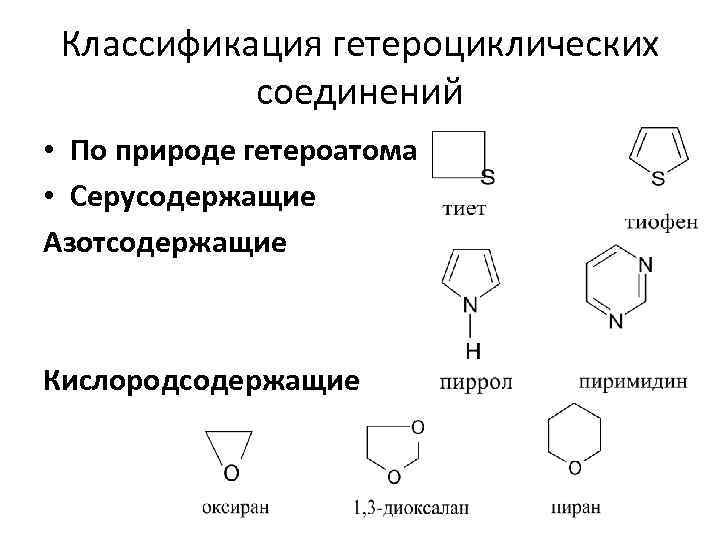 Кислородсодержащие соединения азотсодержащие соединения