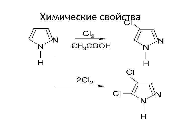 Химические свойства 