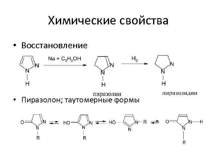 Восстановление свойства