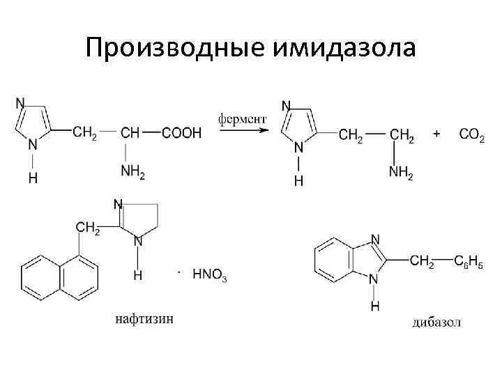 Производные имидазола 