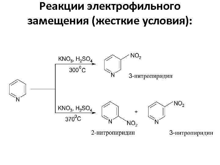 Реакции электрофильного замещения (жесткие условия): 