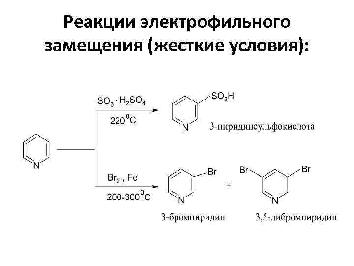 Реакции электрофильного замещения (жесткие условия): 