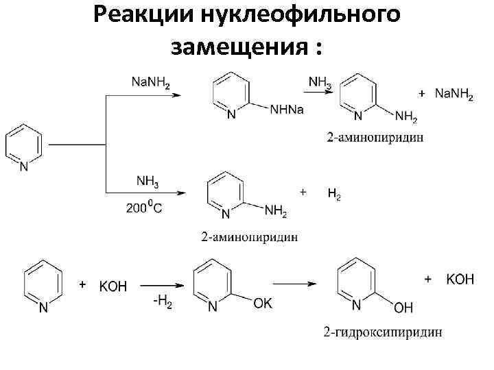 Реакции нуклеофильного замещения : 