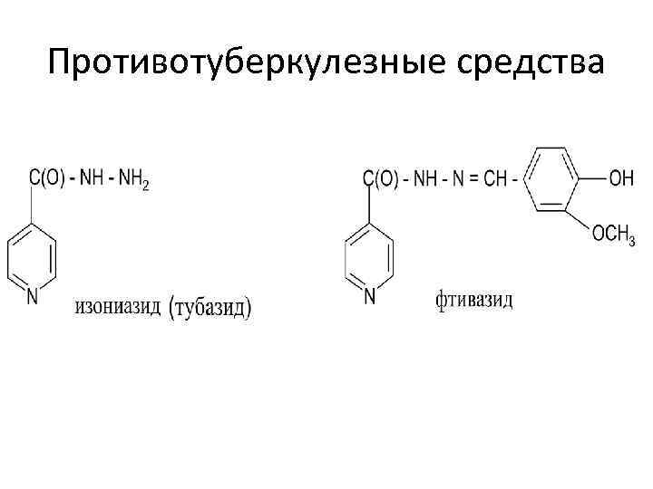 Противотуберкулезные средства 