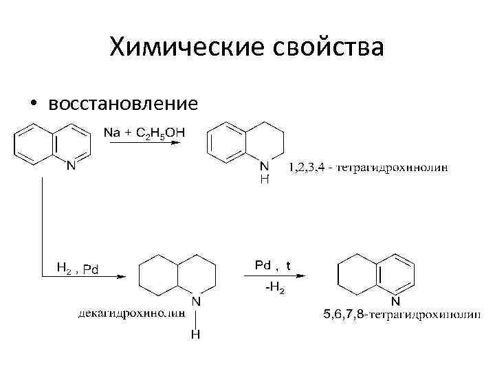 Восстановленные свойства