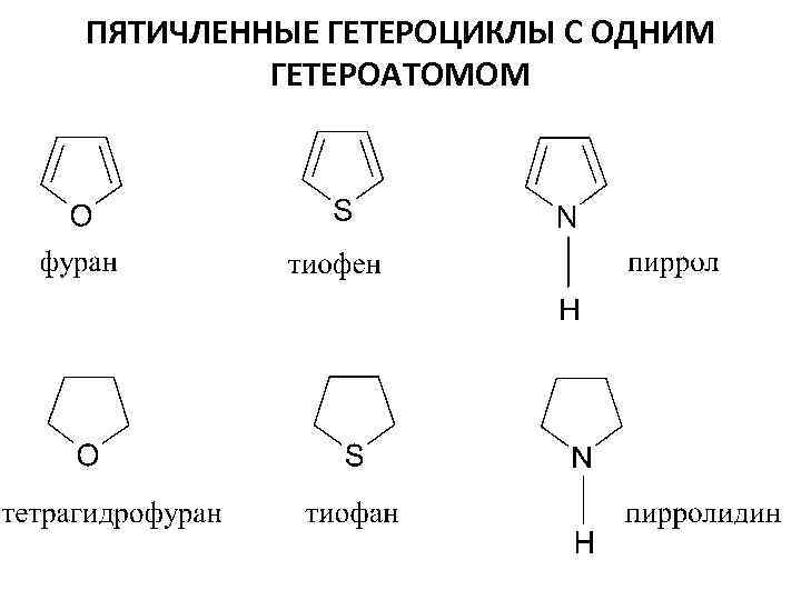 ПЯТИЧЛЕННЫЕ ГЕТЕРОЦИКЛЫ С ОДНИМ ГЕТЕРОАТОМОМ 