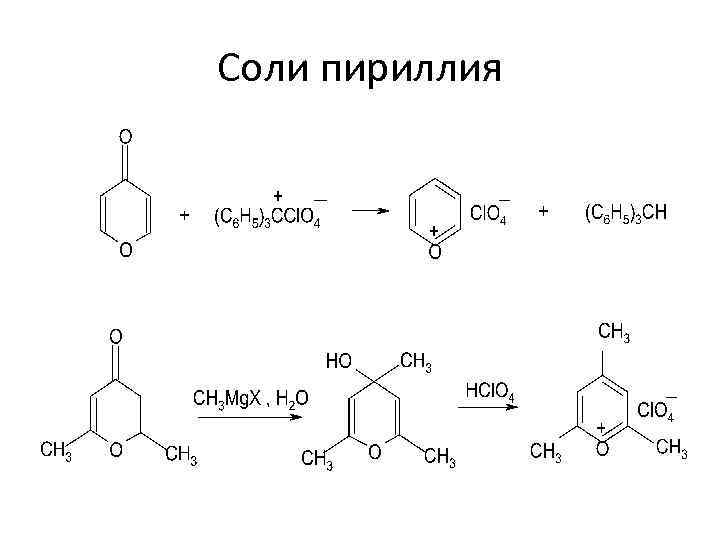 Соли пириллия 