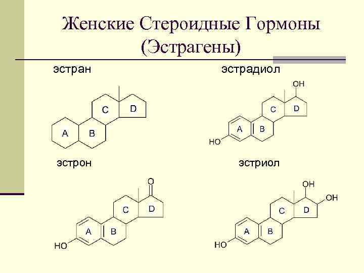 Женские Стероидные Гормоны (Эстрагены) эстран эстрадиол эстрон эстриол 