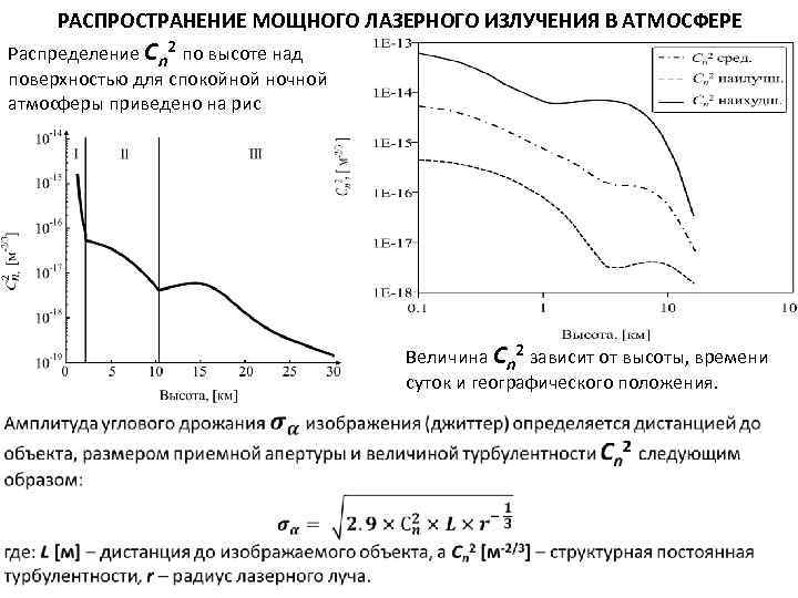 Мощность лазера. График силы лазера от мощности. От чего зависит мощность лазера. Зависимость дальности лазера от мощности. От чего зависит оптическая мощность лазера.