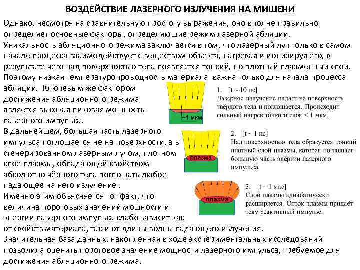 ВОЗДЕЙСТВИЕ ЛАЗЕРНОГО ИЗЛУЧЕНИЯ НА МИШЕНИ Однако, несмотря на сравнительную простоту выражения, оно вполне правильно