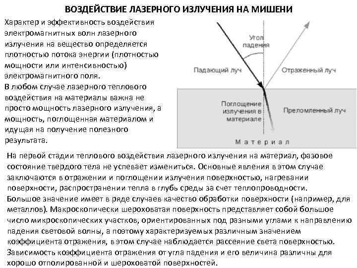 ВОЗДЕЙСТВИЕ ЛАЗЕРНОГО ИЗЛУЧЕНИЯ НА МИШЕНИ Характер и эффективность воздействия электромагнитных волн лазерного излучения на