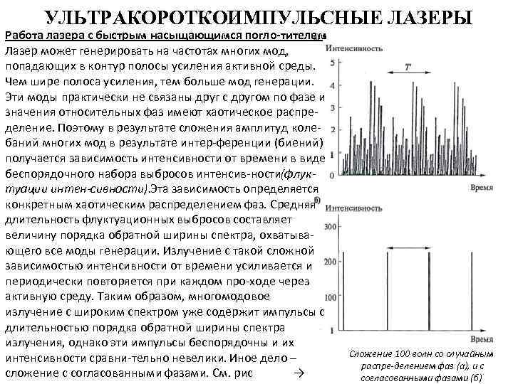 УЛЬТРАКОРОТКОИМПУЛЬСНЫЕ ЛАЗЕРЫ Работа лазера с быстрым насыщающимся погло тителем. Лазер может генерировать на частотах