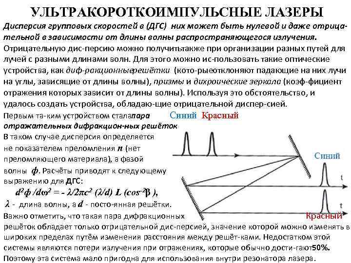 УЛЬТРАКОРОТКОИМПУЛЬСНЫЕ ЛАЗЕРЫ Дисперсия групповых скоростей в (ДГС) них может быть нулевой и даже отрица