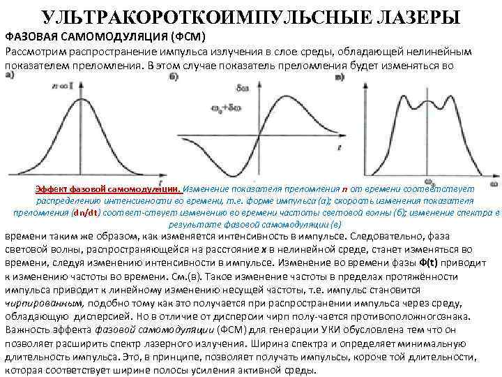 УЛЬТРАКОРОТКОИМПУЛЬСНЫЕ ЛАЗЕРЫ ФАЗОВАЯ САМОМОДУЛЯЦИЯ (ФСМ) Рассмотрим распространение импульса излучения в слое среды, обладающей нелинейным