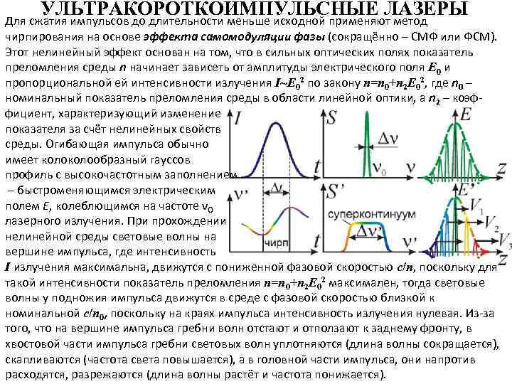 УЛЬТРАКОРОТКОИМПУЛЬСНЫЕ ЛАЗЕРЫ Для сжатия импульсов до длительности меньше исходной применяют метод чирпирования на основе