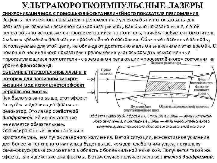 УЛЬТРАКОРОТКОИМПУЛЬСНЫЕ ЛАЗЕРЫ СИНХРОНИЗАЦИЯ МОД С ПОМОЩЬЮ ЭФФЕКТА НЕЛИНЕЙНОГО ПОКАЗАТЕЛЯ ПРЕЛОМЛЕНИЯ Эффекты нелинейного показателя преломления