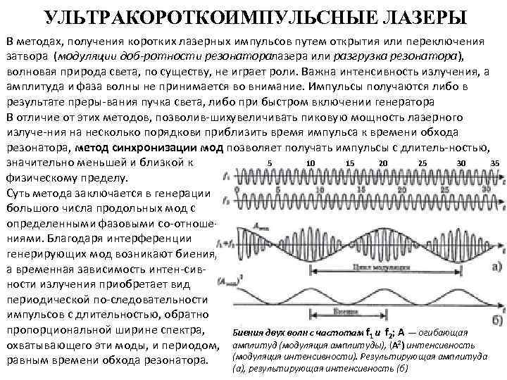 УЛЬТРАКОРОТКОИМПУЛЬСНЫЕ ЛАЗЕРЫ В методах, получения коротких лазерных импульсов путем открытия или переключения затвора (модуляции