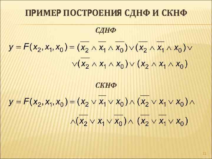 Построение схемы по сднф