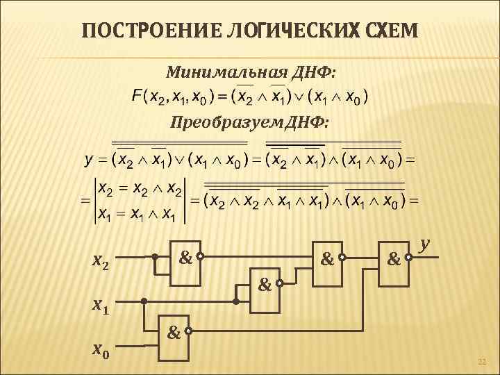 Построить контактную схему