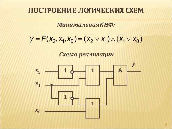 Часть электронной логической схемы которая реализует элементарную логическую функцию это