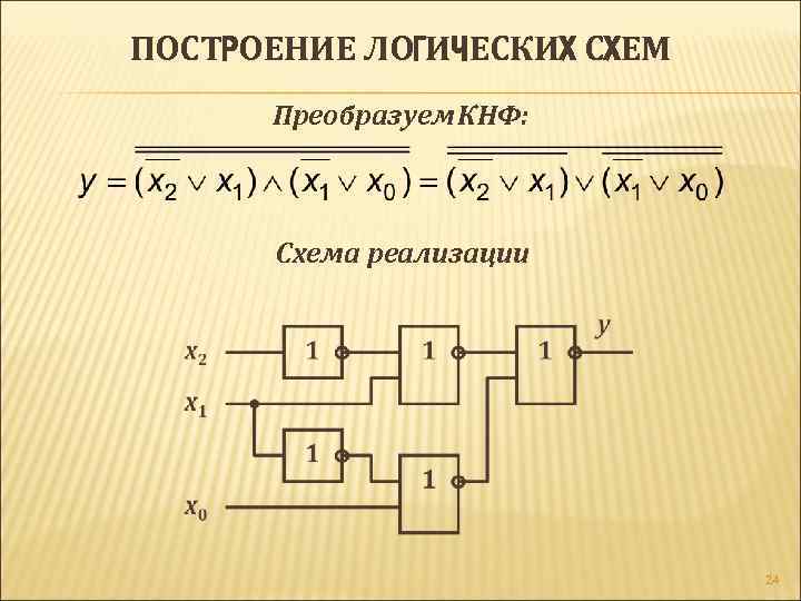 Построение логических схем. Алгебра логики схемы. Построить логическую схему. Булева Алгебра логическая схема.