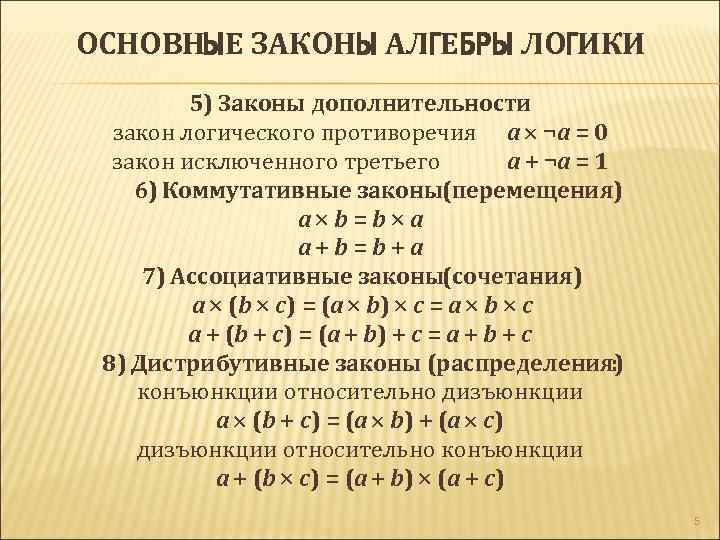 Основные законы алгебры логики. Законы алгебры логики. Основные законы алгебры. Ассоциативный закон алгебры логики. Закон противоречия алгебры логики.