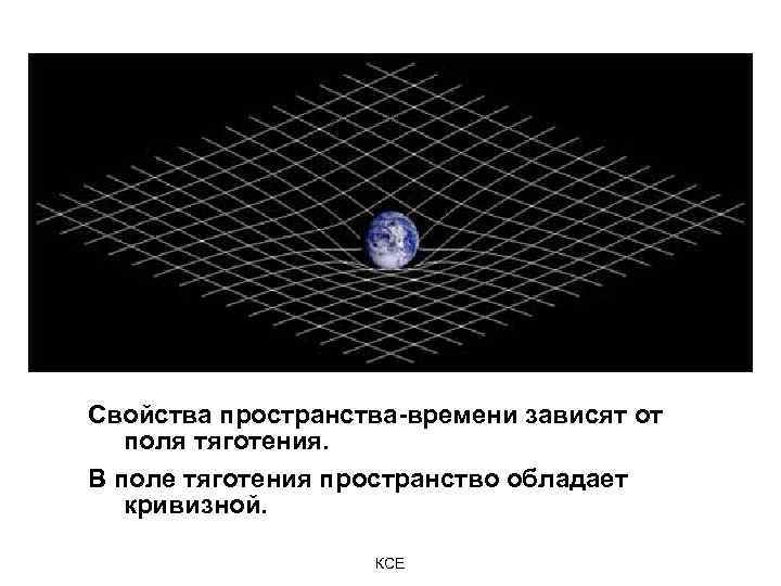 Свойства пространства-времени зависят от поля тяготения. В поле тяготения пространство обладает кривизной. КСЕ 