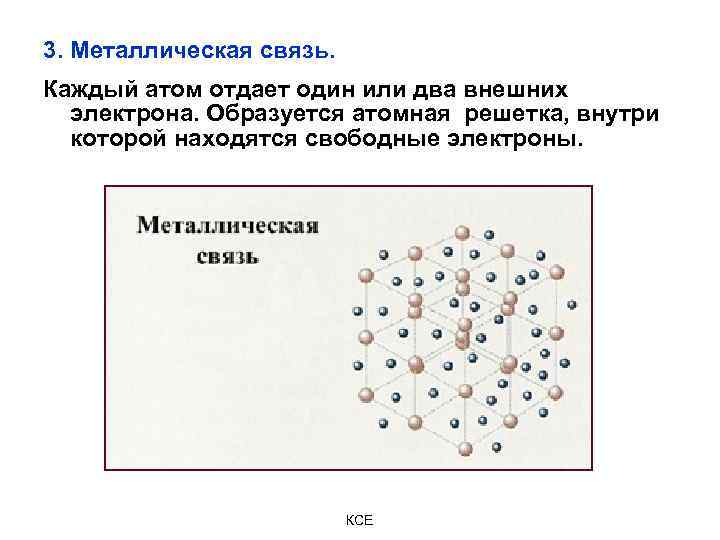 Наиболее легко отдает атом