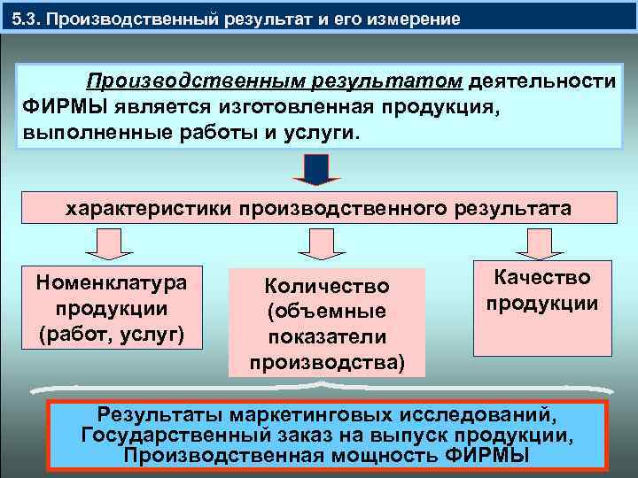 Производственный результат. Результаты производственной деятельности. Производственные Результаты. Результаты производственной деятельности фирмы. Производственный результат деятельности предприятия это.