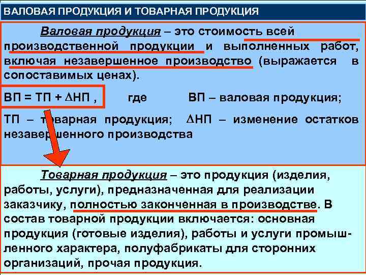 ВАЛОВАЯ ПРОДУКЦИЯ И ТОВАРНАЯ ПРОДУКЦИЯ Валовая продукция – это стоимость всей производственной продукции и