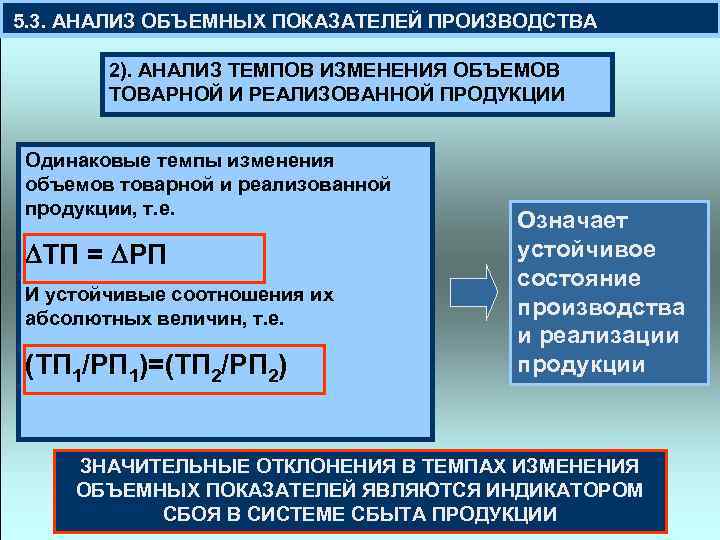  5. 3. АНАЛИЗ ОБЪЕМНЫХ ПОКАЗАТЕЛЕЙ ПРОИЗВОДСТВА 2). АНАЛИЗ ТЕМПОВ ИЗМЕНЕНИЯ ОБЪЕМОВ ТОВАРНОЙ И