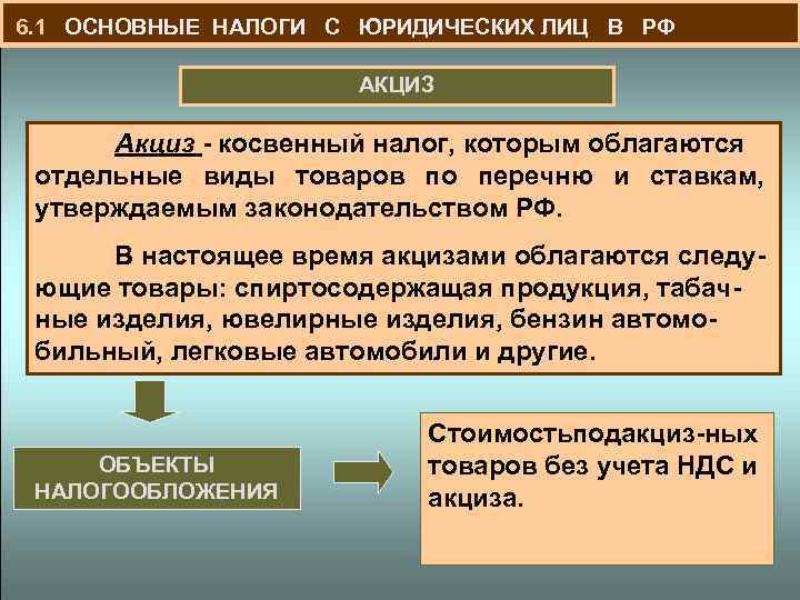  6. 1 ОСНОВНЫЕ НАЛОГИ С ЮРИДИЧЕСКИХ ЛИЦ В РФ АКЦИЗ Акциз - косвенный