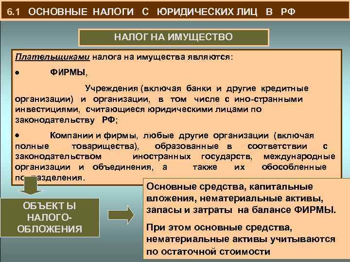  6. 1 ОСНОВНЫЕ НАЛОГИ С ЮРИДИЧЕСКИХ ЛИЦ В РФ НАЛОГ НА ИМУЩЕСТВО Плательщиками