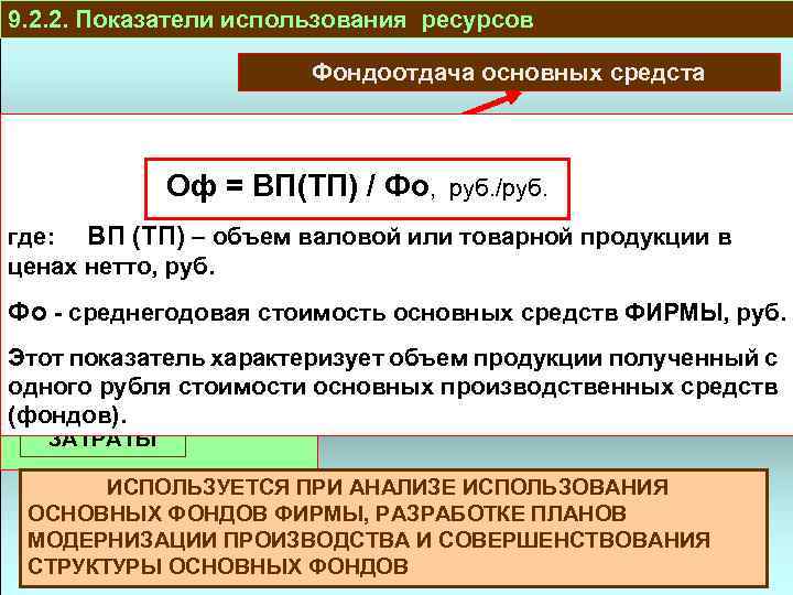 9. 2. 2. Показатели использования ресурсов Фондоотдача основных средста ПРОИЗВОДСТВО И Оф = ВП(ТП)