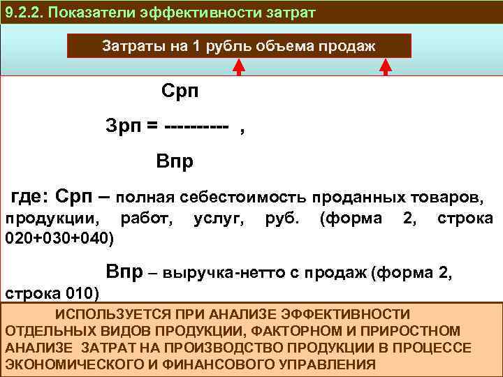 9. 2. 2. Показатели эффективности затрат Затраты на 1 рубль объема продаж Срп ПРОИЗВОДСТВО