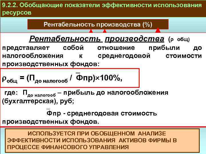 9. 2. 2. Обобщающие показатели эффективности использования ресурсов Рентабельность производства (%) Рентабельность производства (