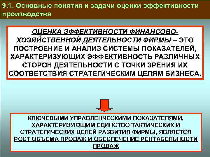 9. 1. Основные понятия и задачи оценки эффективности производства ОЦЕНКА ЭФФЕКТИВНОСТИ ФИНАНСОВОХОЗЯЙСТВЕННОЙ ДЕЯТЕЛЬНОСТИ ФИРМЫ