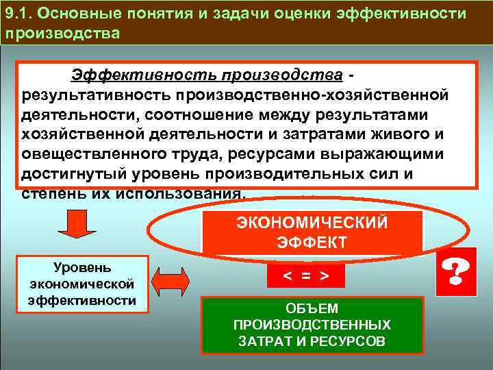 9. 1. Основные понятия и задачи оценки эффективности производства Эффективность производства - результативность производственно-хозяйственной