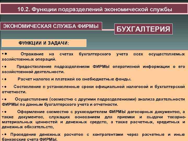 10. 2. Функции подразделений экономической службы ЭКОНОМИЧЕСКАЯ СЛУЖБА ФИРМЫ БУХГАЛТЕРИЯ ФУНКЦИИ И ЗАДАЧИ: •