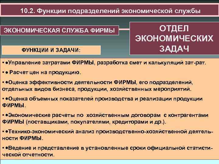 10. 2. Функции подразделений экономической службы ЭКОНОМИЧЕСКАЯ СЛУЖБА ФИРМЫ ФУНКЦИИ И ЗАДАЧИ: ОТДЕЛ ЭКОНОМИЧЕСКИХ
