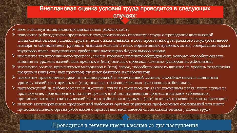 Внеплановая оценка условий труда проводится в следующих случаях: Ø ввод в эксплуатацию вновь организованных