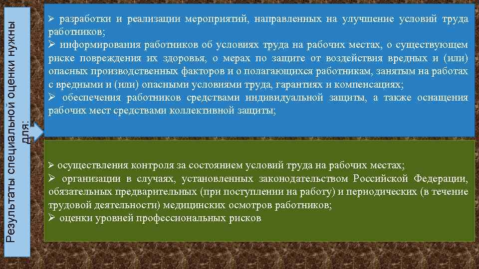 Результаты специальной оценки нужны для: Ø разработки и реализации мероприятий, направленных на улучшение условий
