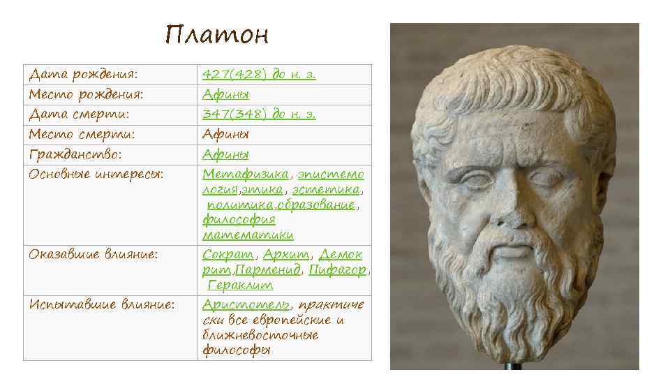 Экономическая мысль древней греции. Платон Дата рождения. Платон экономическая мысль. Платон Дата рождения и смерти. Экономические идеи Платона.