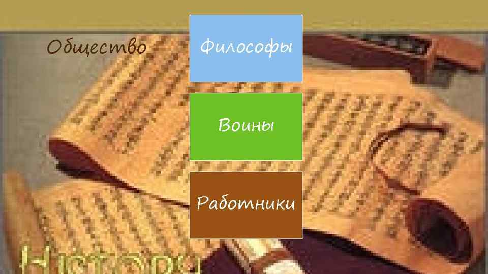 Общество Философы Воины Работники 