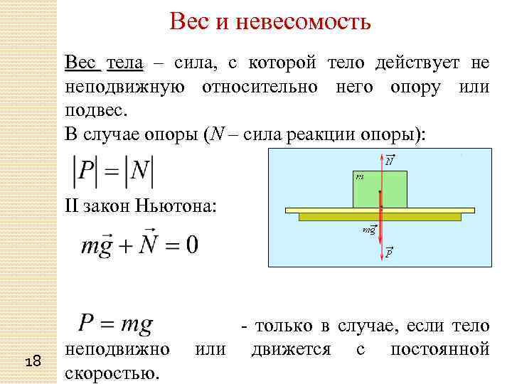 Вес и невесомость Вес тела – сила, с которой тело действует не неподвижную относительно
